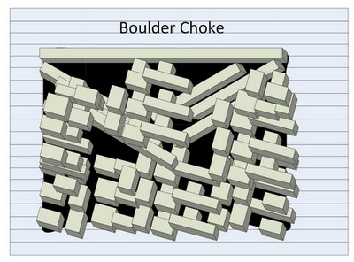 Boulder Choke